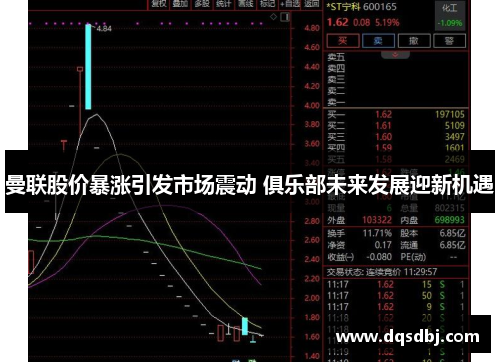 曼联股价暴涨引发市场震动 俱乐部未来发展迎新机遇