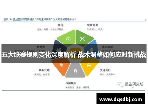 五大联赛规则变化深度解析 战术调整如何应对新挑战